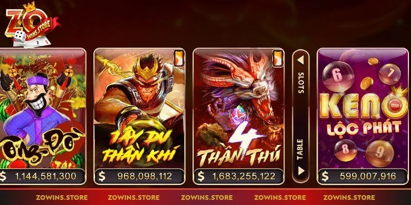 Thành viên cần đảm bảo kết nối mạng khi đăng ký Zowin